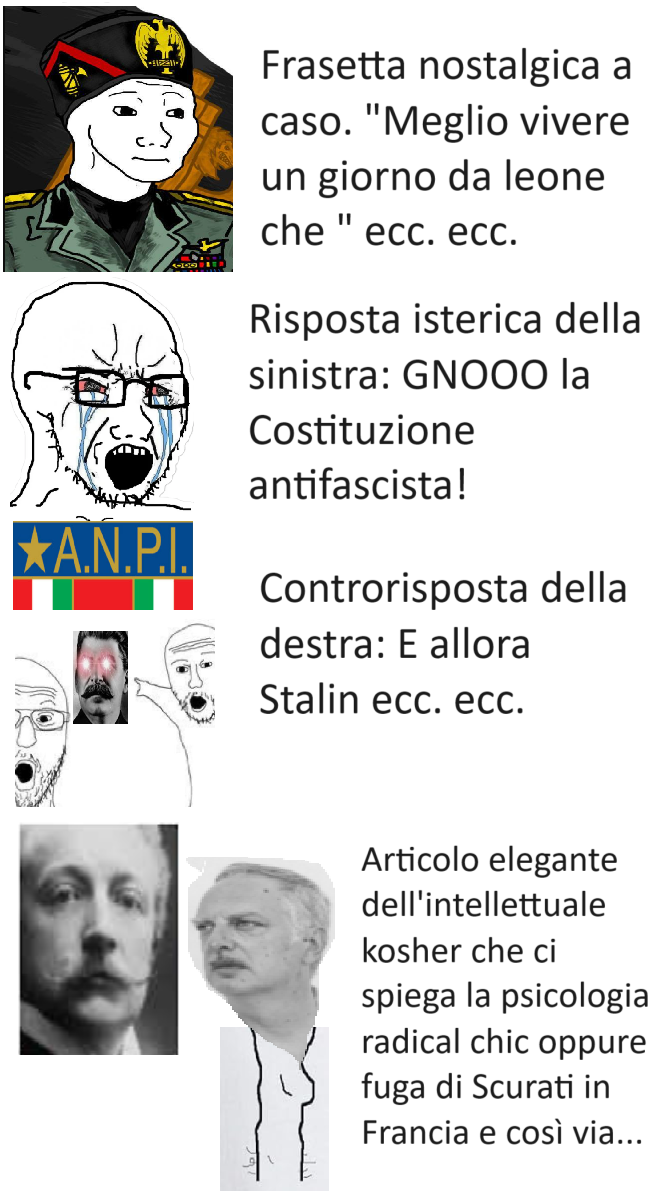 dibattito politico in Italia.png